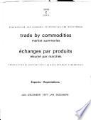 Statistics of Foreign Trade