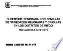 Superficies sembradas con semillas de variedades mejoradas y criollas en los distritos de riego
