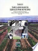 Tabasco. Tabulados básicos ejidales por municipio. Programa de Certificación de Derechos Ejidales y Titulación de Solares Urbanos, PROCEDE. 1992-1997