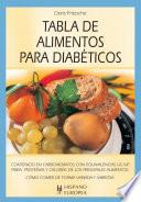 Tabla de alimentos para diabéticos