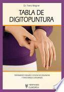 Tabla de digitopuntura