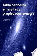 Tabla periódica en espiral y propiedades zonales