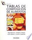 Tablas de composición de alimentos