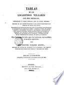 Tablas de los logaritmos vulgares con seis decimales