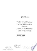 Tablas de mortalidad de contemporáneos versus tablas de mortalidad por generaciones