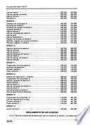Tablas de sueldos y/o salarios por rama de actividad económica para ...