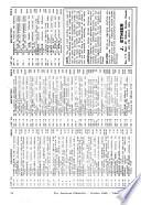 The American Philatelist