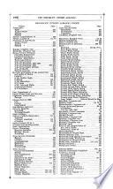 The Citizen Almanac