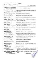 The Export merchant shippers of London [afterw.] The Export merchant shippers and manufacturers of Great Britain & Ireland