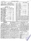 The Homing Pigeon, and National Homing Union Members' Gazette