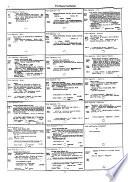 The Library Catalogs of the Hoover Institution on War, Revolution, and Peace, Stanford University