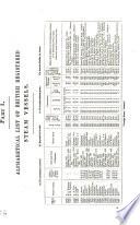 The Mercantile navy list. 1848 [4 issues], 49 [2 issues], 50-53,57-61,64-71,80,81,92-1939