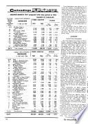The Milwaukee Road Magazine