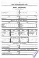 The Monthly Army List