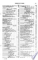 The Monthly Army List