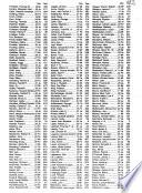 The New York Times Biographical Service