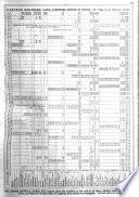 The Official Railway Guide