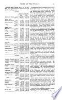 The Shoe and Leather Reporter Annual