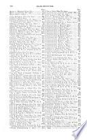 The Southwestern Reporter