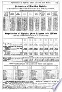 The World Almanac