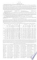 Thom's Irish Almanac and Official Directory of the United Kingdom of Great Britain and Ireland