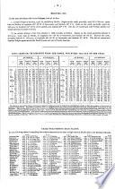 Thom's Official Directory of the United Kingdom of Great Britain and Ireland for the Year ...