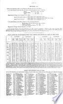 Thom's Official Directory of the United Kingdom of Great Britain and Ireland for the Year ...