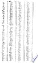 Transcript of the Enrollment Books