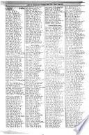 Transcript of the Enrollment Books
