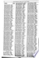 Transcript of the Enrollment Books