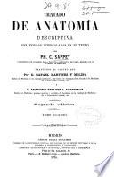 Tratado de anatomia descriptiva con figuras intercaladas en el texto