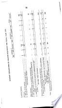 Treasury, Postal Service, and General Government Appropriations for Fiscal Year 1974