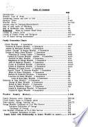 Ulrich Woelfel Family History, 1845-1995