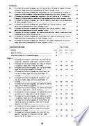 V Censo de población y IV de vivienda, 1990: Vivienda