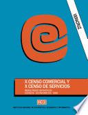 Veracruz. X Censo Comercial y X Censo de Servicios. Resultados definitivos. Censo Económicos, 1989
