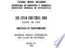 VIII Censo Industrial, 1966. Industrias de Transformación. Materias Primas Consumidas por Clase de Actividad. Datos 1965