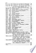Vindicación y esplicación [sic] de la medicina fisiologica, en respuesta al escrito de los señores Gonzalez-Ayensa, y Quintanilla intitulado Refutación de las nuevas doctrinas médicas, del doctor Broussais, precedida del catecismo de éste