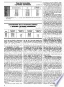 Visión