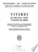 Viveros de frutales