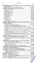 Vocational Education Survey of Minneapolis, Minn