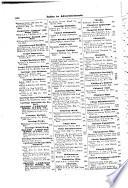 Zell's Classified United States Business Directory