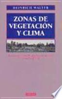 Zonas de vegetación y clima